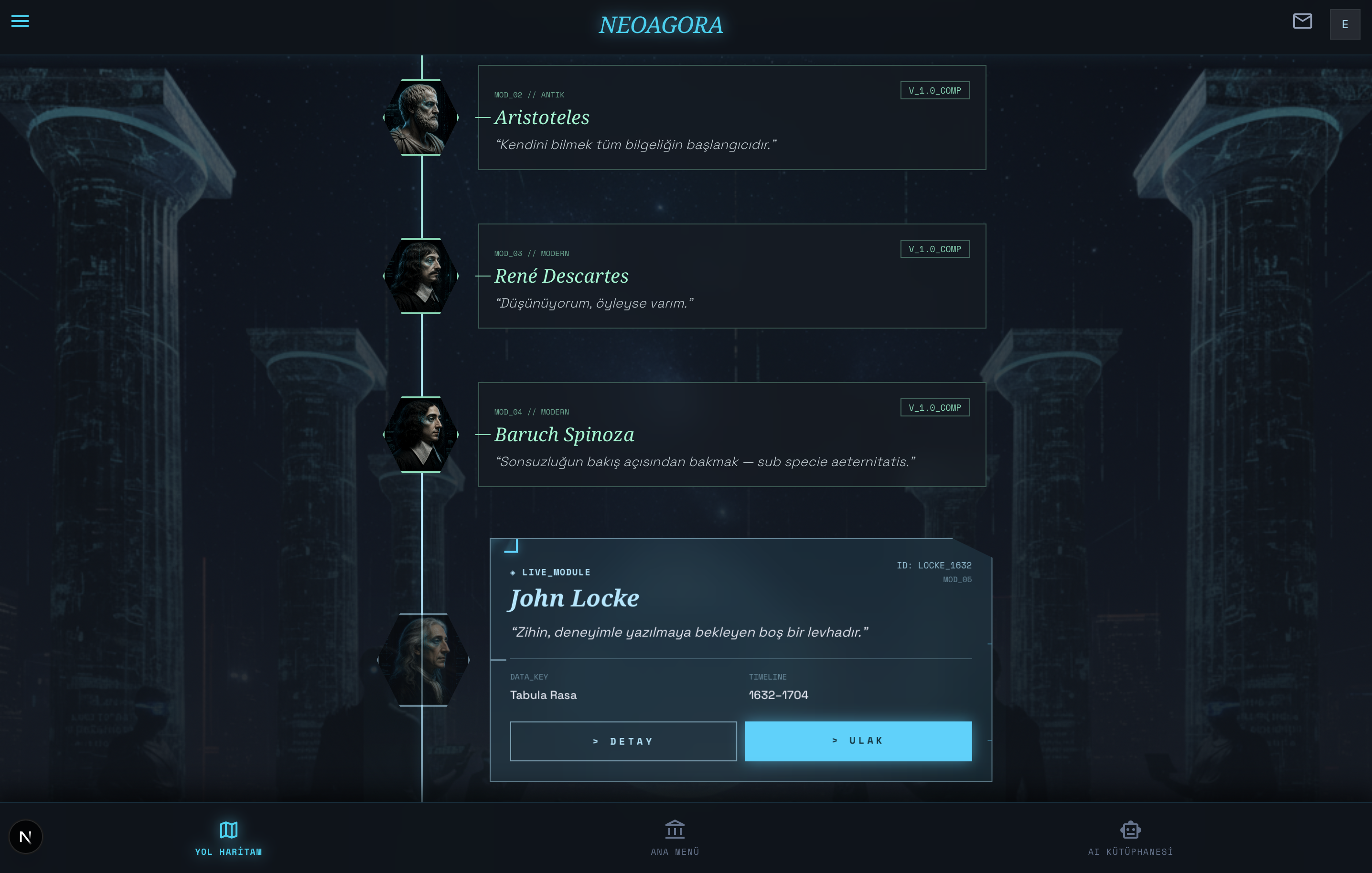 NeoAgora